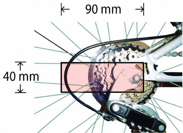 Caractéristiques Roues stabilisatrices