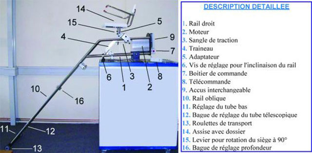 caracElevateurDePiscine