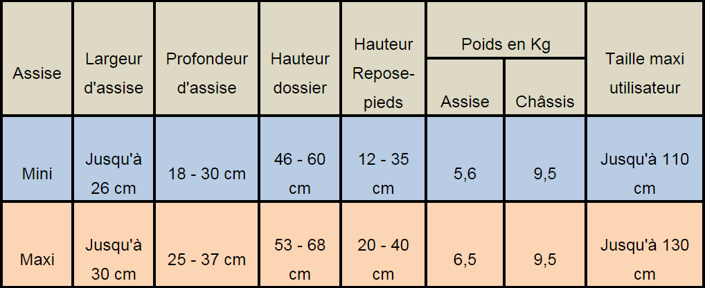 tableau_merlino_jogger