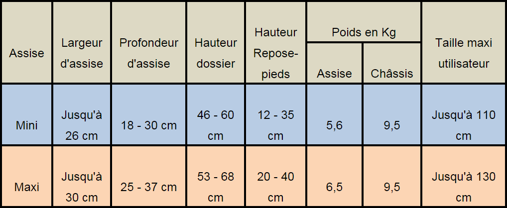 tableau_merlino_tour